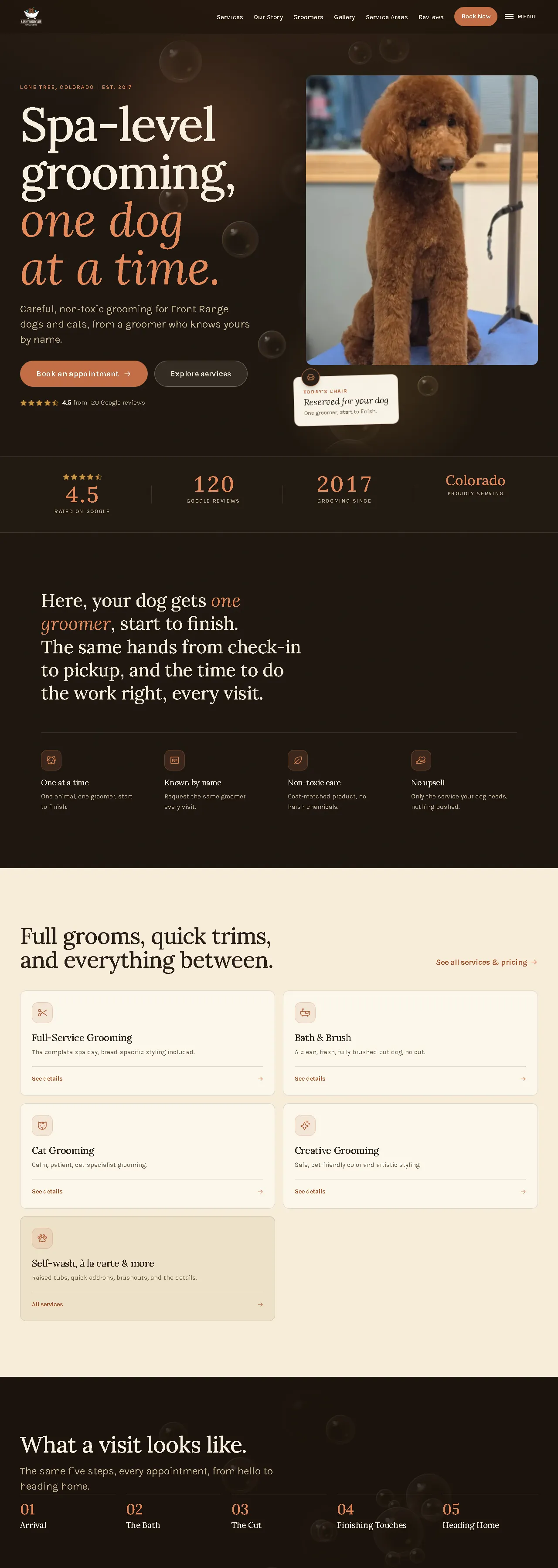 Screenshot of Barky Mountain Grooming